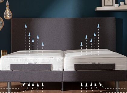 Een bed dat meebeweegt